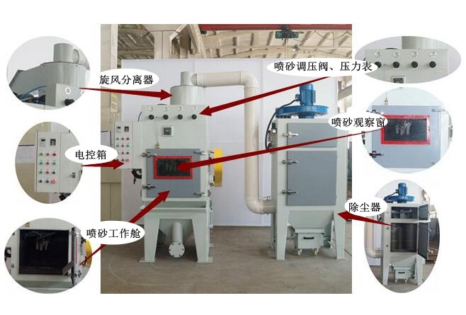 履帶式自動(dòng)噴砂機(jī) 履帶式自動(dòng)噴砂機(jī)