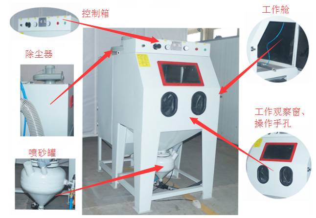 箱式加壓機(jī) 箱式加壓機(jī)