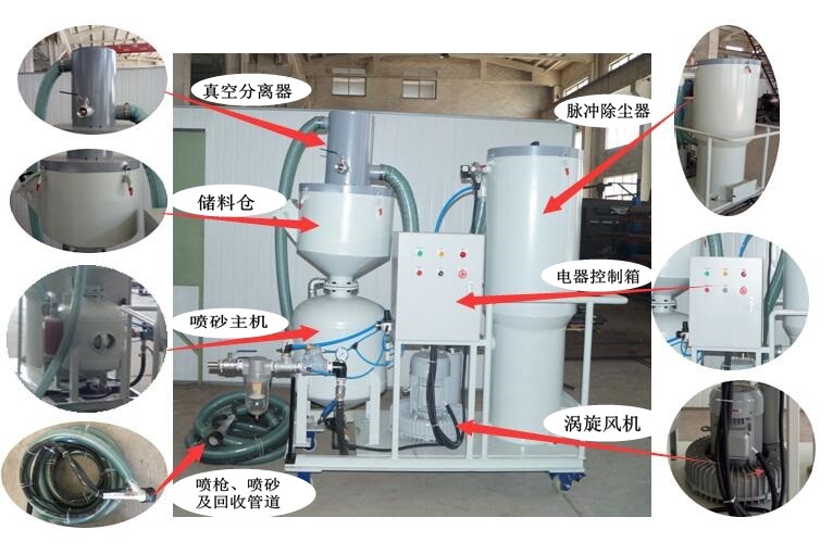 環(huán)保移動式噴砂機 環(huán)保移動式噴砂機